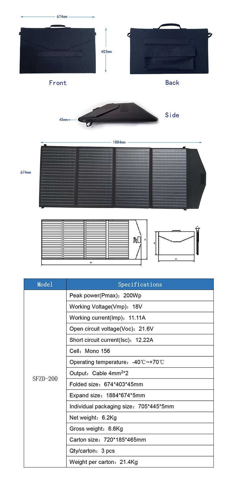 folding solar panel 200w (7)