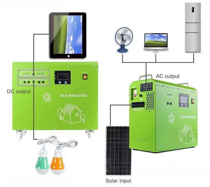 Solar System For Home Use